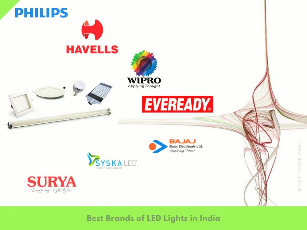 Best Brands of LED Lights in India